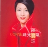 按一下, 放大照片